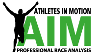 AIMsys Logo