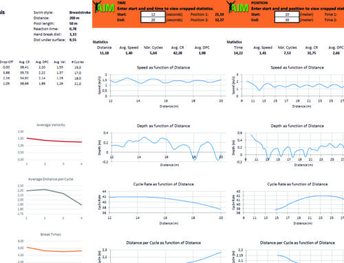 Automated vs. Manual Race Analysis: A Buyer’s Guide